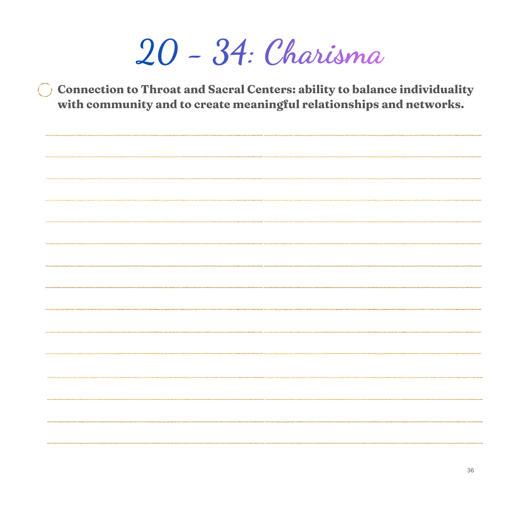 Human Design Workbook: Map Your Authentic Self