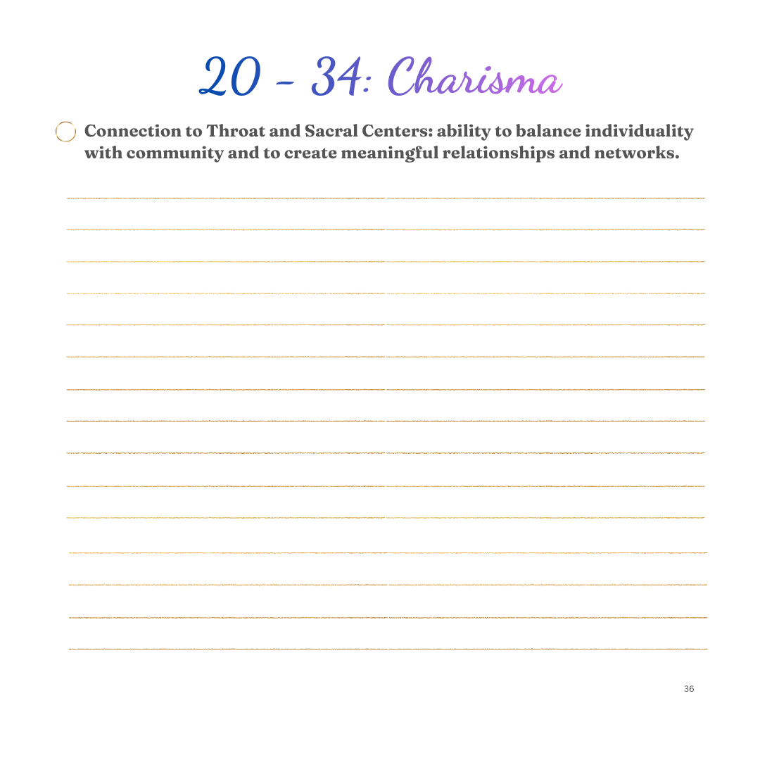 Human Design Workbook: Map Your Authentic Self